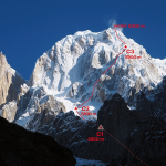 Hunza Peak